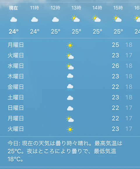 [画像] 天気予報