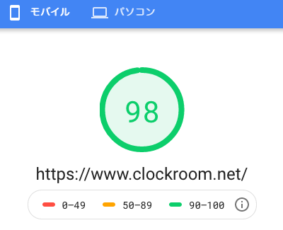 [画像] PageSpeed Insights 結果(モバイル)