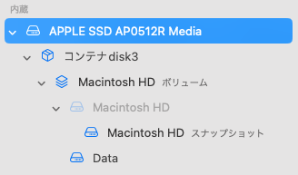 [画像] Macintosh HDの構造