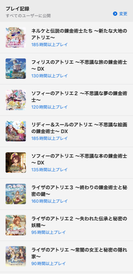 ネルケのアトリエ プレイ時間