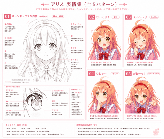 アリス設定資料 表情集