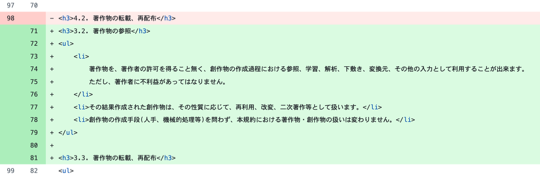 CRCC 改訂