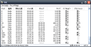 [挿絵] 異常なCDのTOC